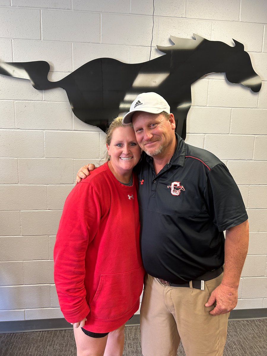 Lubbock Coronado Tennis tweet media