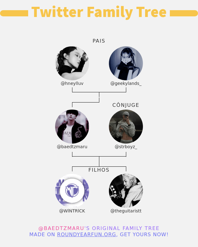 👨‍👩‍👧‍👦 Minha Twitter Família:
👫 Pais: <a href="/hneylluv/">Anastacia</a> @geekylands_
👰 Cônjuge: @strboyz_
👶 Filhos: <a href="/WlNTRlCK/">win › trick rp</a> <a href="/theguitaristt/">The Guitarist</a>

➡️ anyplacehere.me/twitterfamily?…