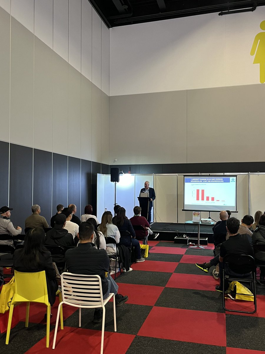 Building #propertyexposydney