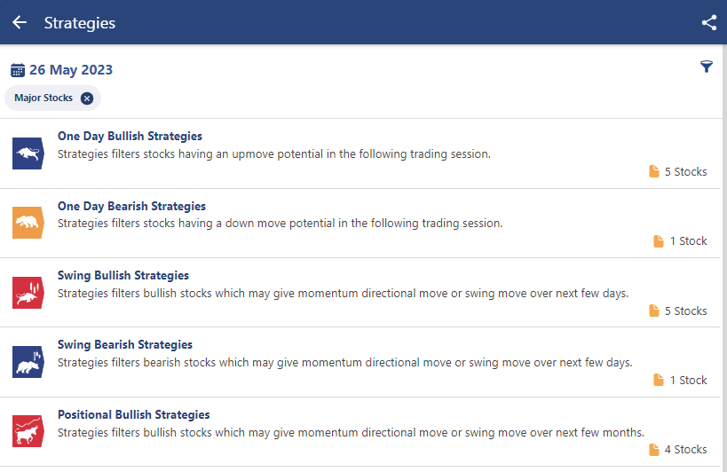 elearnmarkets's tweet image. Trade karte waqt jeetne wale stocks chunne ke liye, yahaan diye gaye strategies ka istemaal kare. 

Har category mein hai alag-alag combination scans, jo aapko madad karenge.

👉 web.stockedge.com/ready-combinat…

#WinningStocks