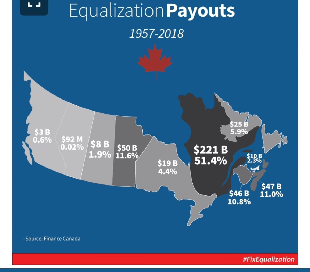 Imagine taking the $221,000,000,000 away from Quebec. Where would they be? 🤔
#TrudeauMustResign 
#TrudeauBrokeCanada