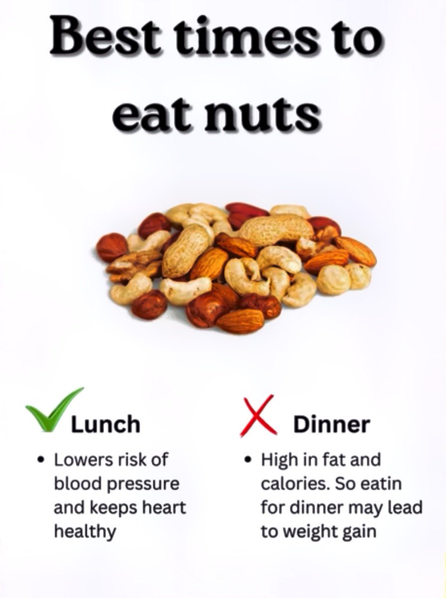 Q On Twitter Best Time To Eat Healthy Foods 1 Nuts q-on-twitter-best-time-to-eat-healthy-foods-1-nuts