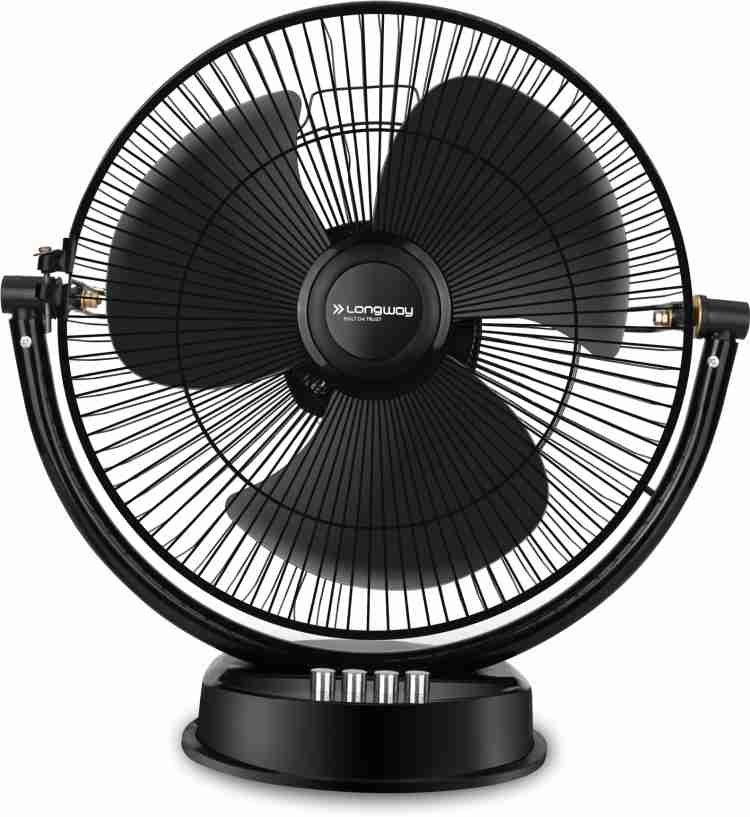 🔥Three Blades Table Fan @ Rs.999 

Link:ern.li/OP/eekli5gp44i

#shoppingdeals #FlipkartIndia #retweetplease #summer #cool #shoppingonline