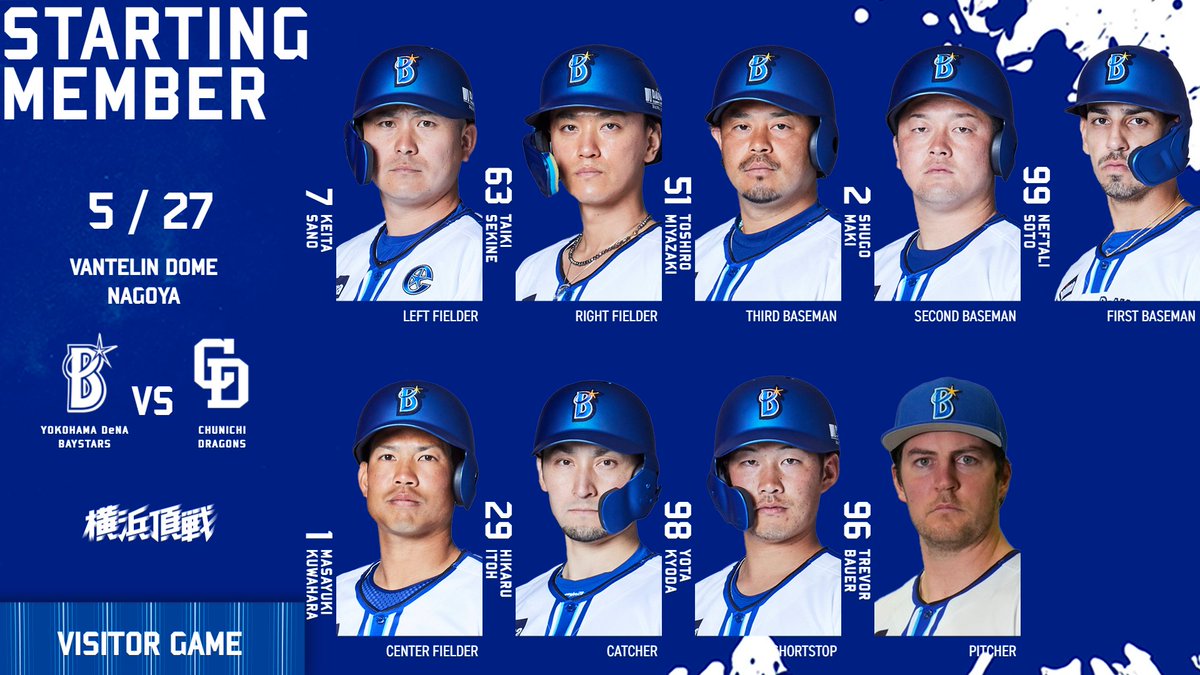 STARTING LINEUP. #baystars