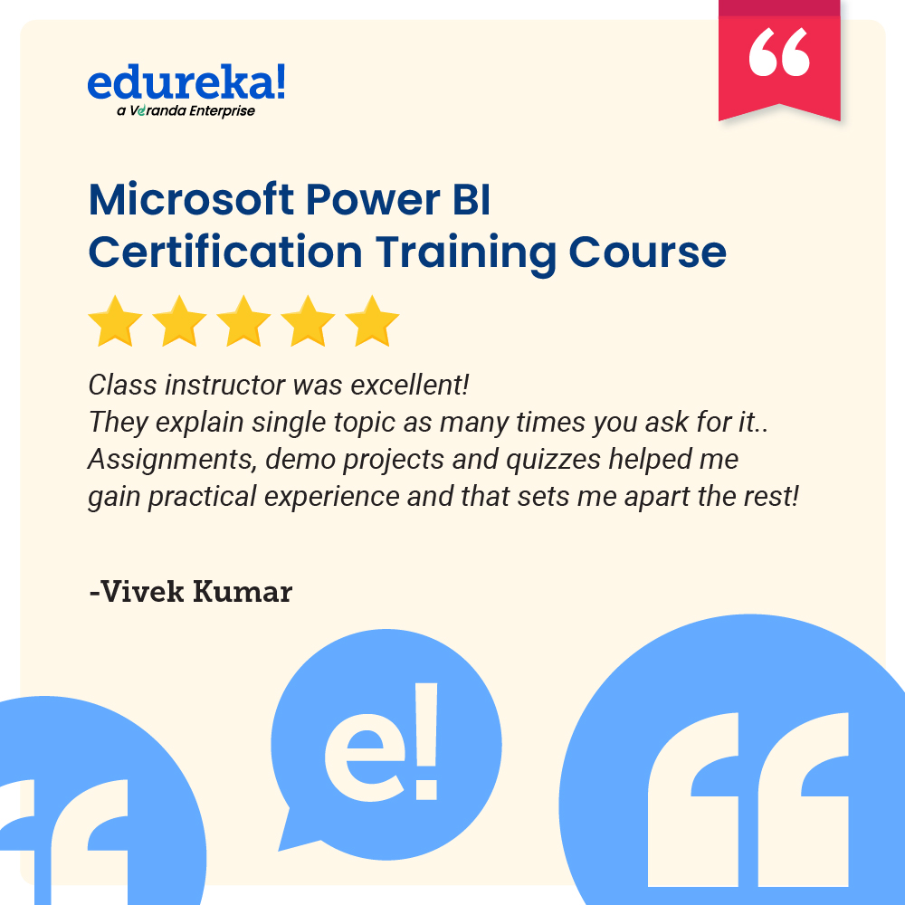 A Stellar Review! ⭐️
Ready to level up your skills and gain practical expertise? Join us today!
:
:
#Edureka #Learnwithedureka #edtech#saturday #techtrends #technology #onlinelearning #onlinecertification #upskilling #edurekahaina #Testimonials #LearnersReview