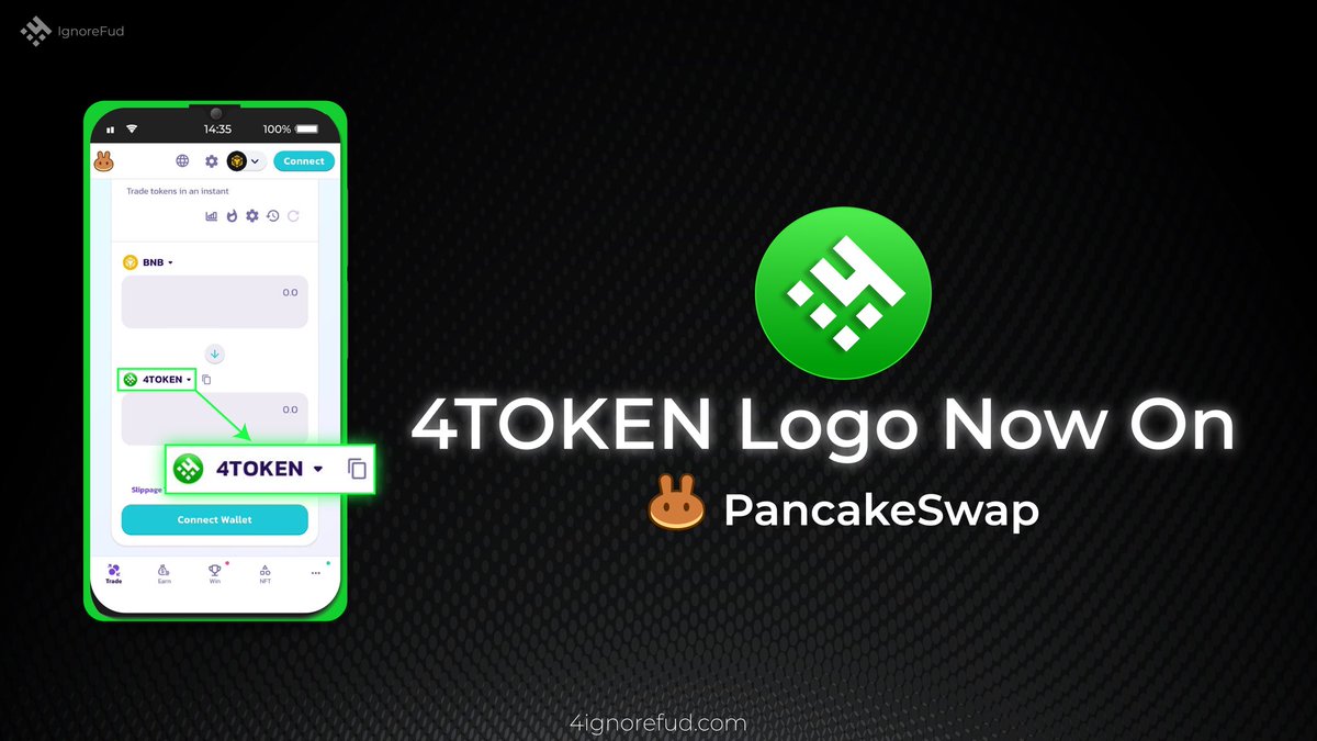 fishkoin_army's tweet image. Yes!💚😎 #4TOKEN logo is now on @PancakeSwap

Let’s make #4TOKEN trending🔥

Tweet #4TOKEN and get a chance to win $200 USDT

⏰Ends in 4 Days
🏆2 Winners ($100 each)

#memecoin #4TOKEN #Airdrop #BSCGemAlert