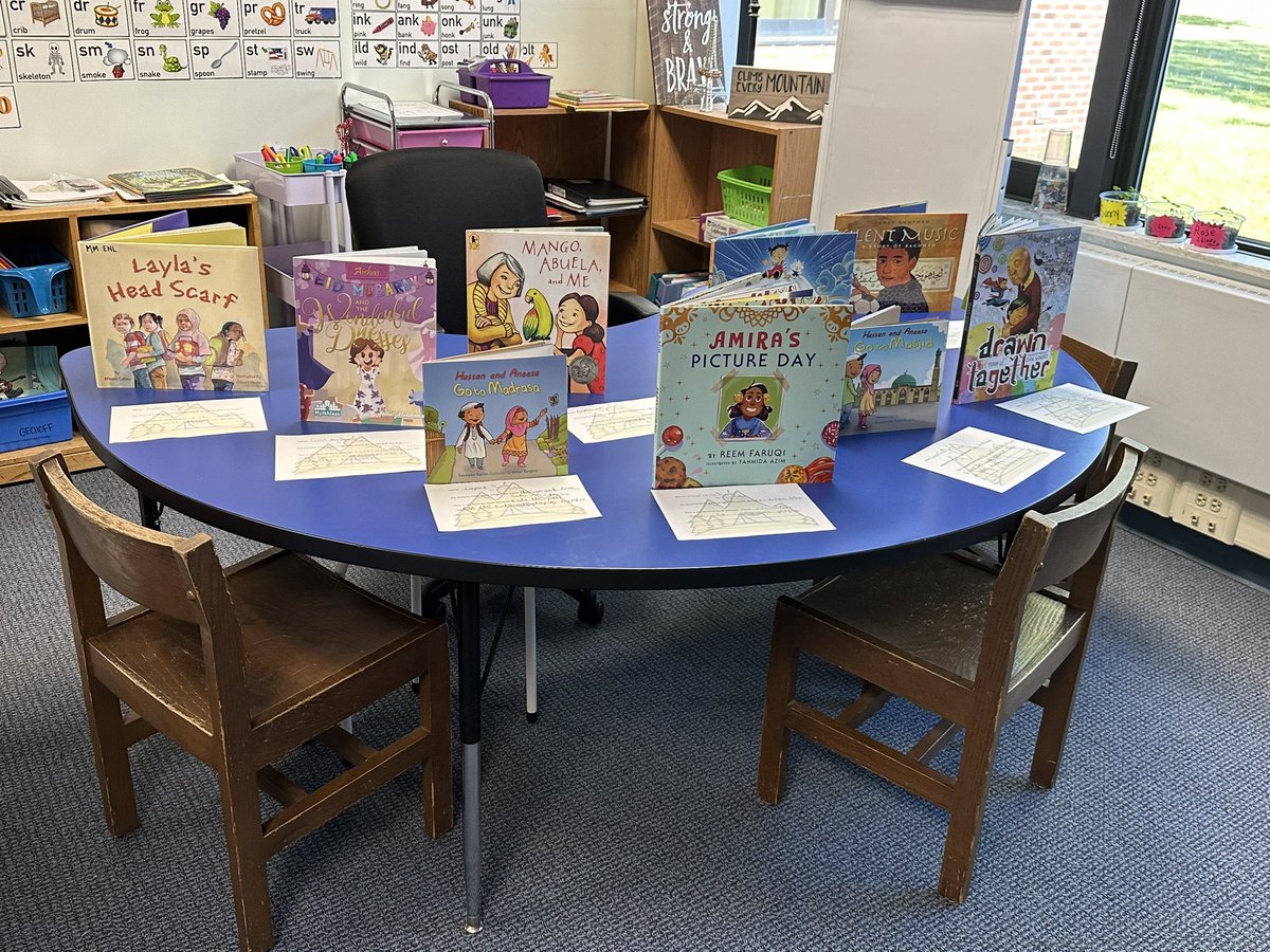 Another fun-filled leadership day!! So much so that I only have before pictures of our “Campfire Stories from Around the World”! 🏕️