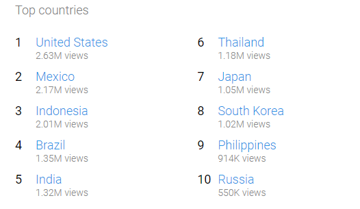 Jimin on YouTube tweet media