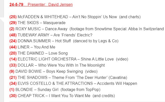 MickeyMcCartney's tweet image. #Totp Looks like this ep will be butchered to fit a 30mins slot. DO NOT CUT OUT THE DAMNED!!! #Totp79