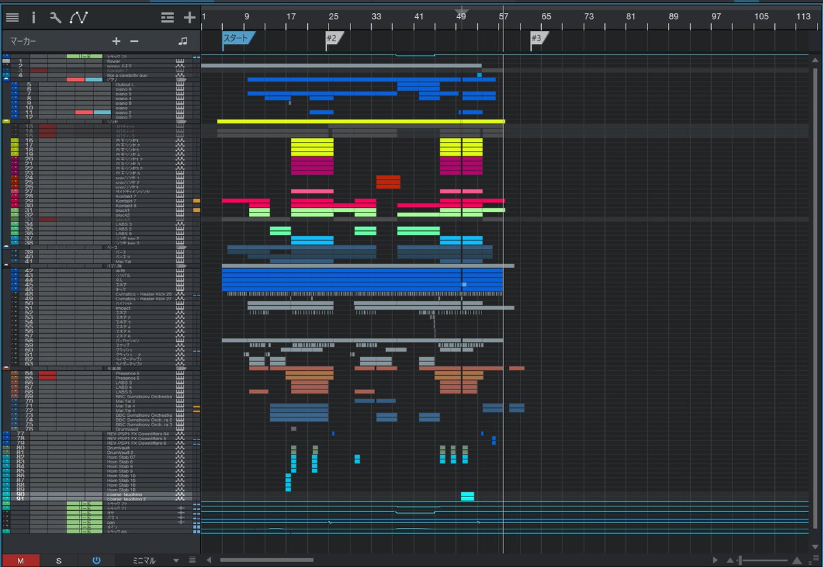 気づけば100トラック
#dtm #DTMerと繋がりたい #studioone