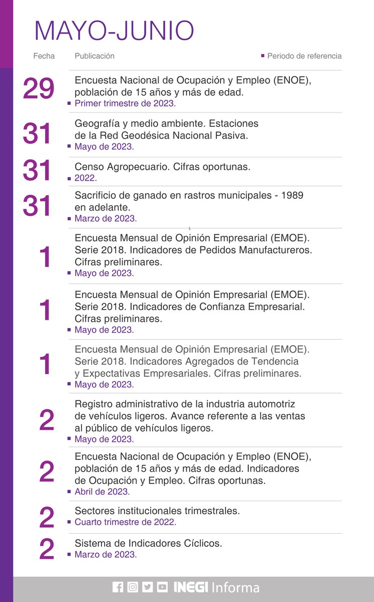 INEGI_INFORMA's tweet photo. Descarga nuestro #calendario 🗓️ y entérate de todas las actualizaciones del #INEGI: https://t.co/B2aowreJcP #EstaSemanaEnINEGI https://t.co/FftTt3FRdn