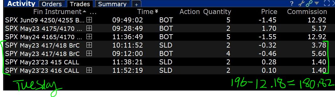 Liquid 🚀 Freedom 35 Blog 🕊 tweet media