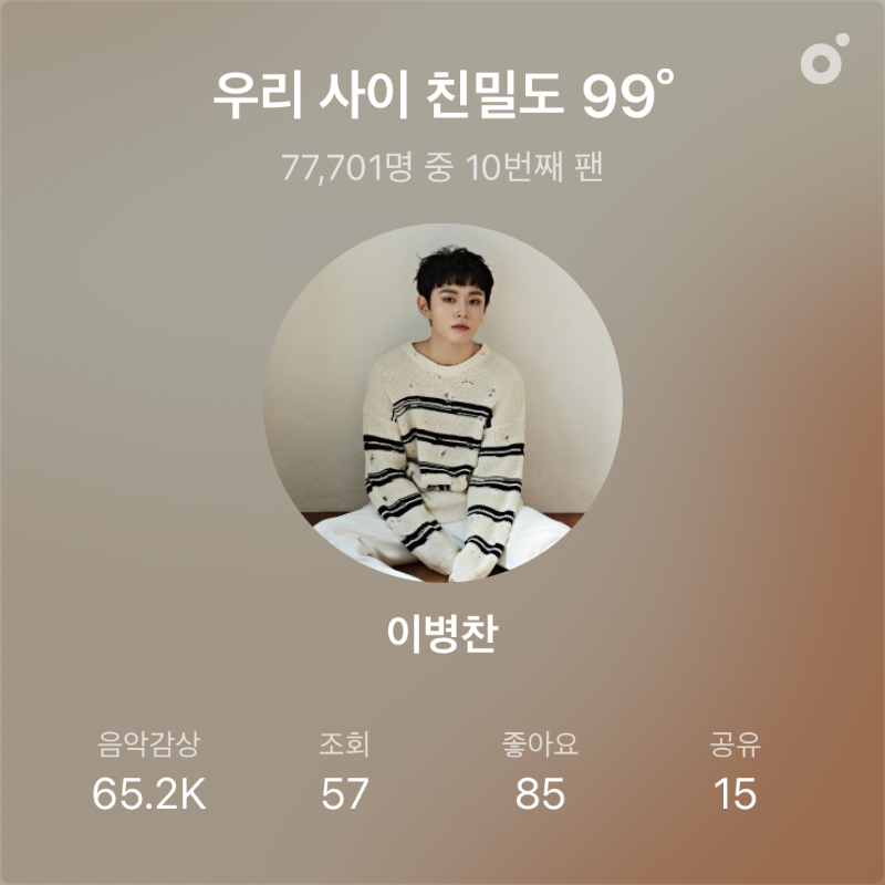 이병찬님과 나의 친밀도는?

kko.to/yy6YQ-Q1g3

by Melon