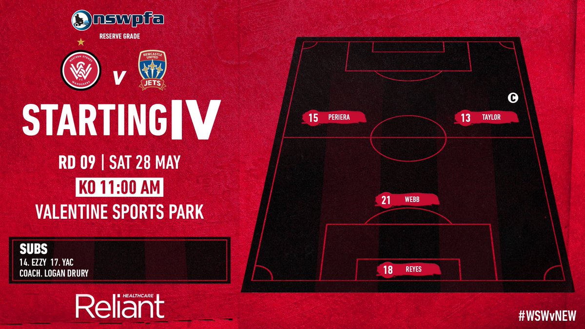 Your Powerchair Reserve Grade Line Up against the Jets