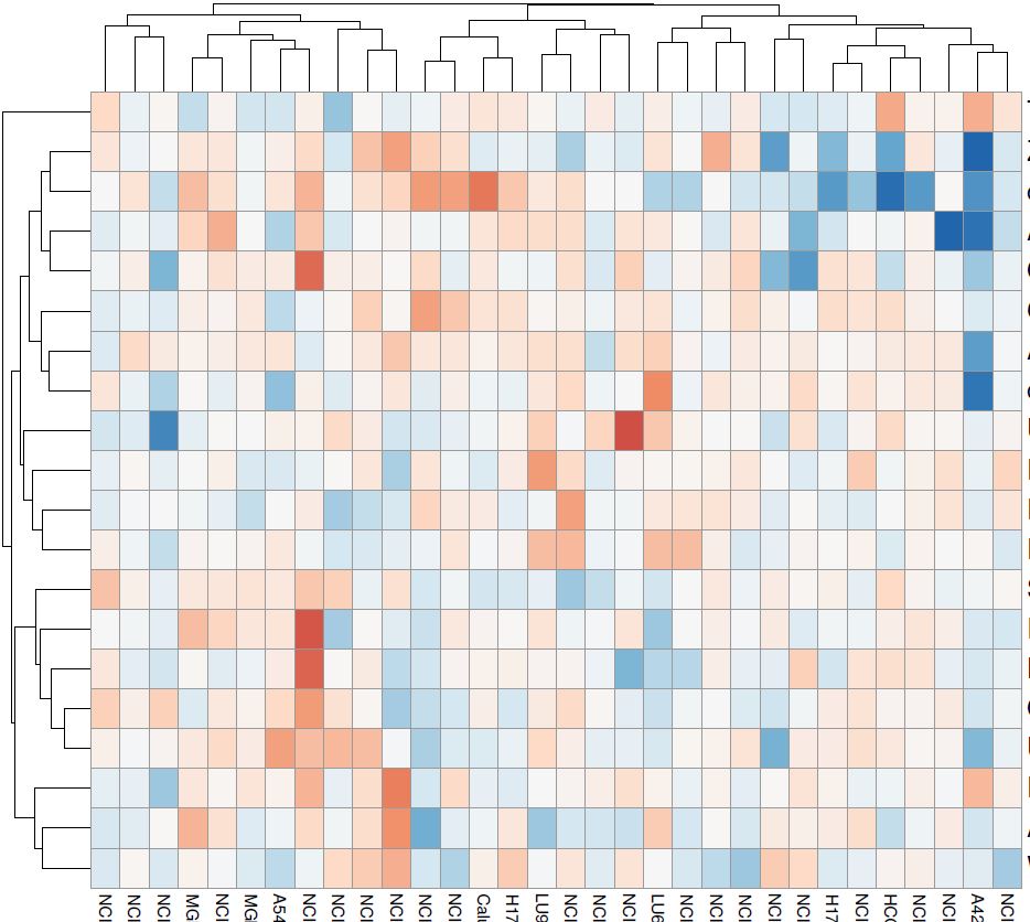 Grateful for 3⃣ opportunities to present our work at the #ICCR2023 #Montreal meeting (& for 1 travel award🙏)

This year we are all over #RTdrugcombo screens at #ICRR2023 & #ASTRO23. Fascinating landscape of radiosensitizing drug effects across 3D tumor models🎯#radbio #genomics