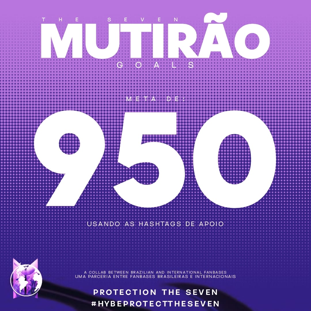 💜 | MUTIRÃO THE SEVEN

META : 950 COMENTÁRIOS 

• Comente: músicas!
• NÃO use números, emojis e NÃO use FANCHART

PROTECTION TO THE SEVEN
#HybeProtectTheSeven