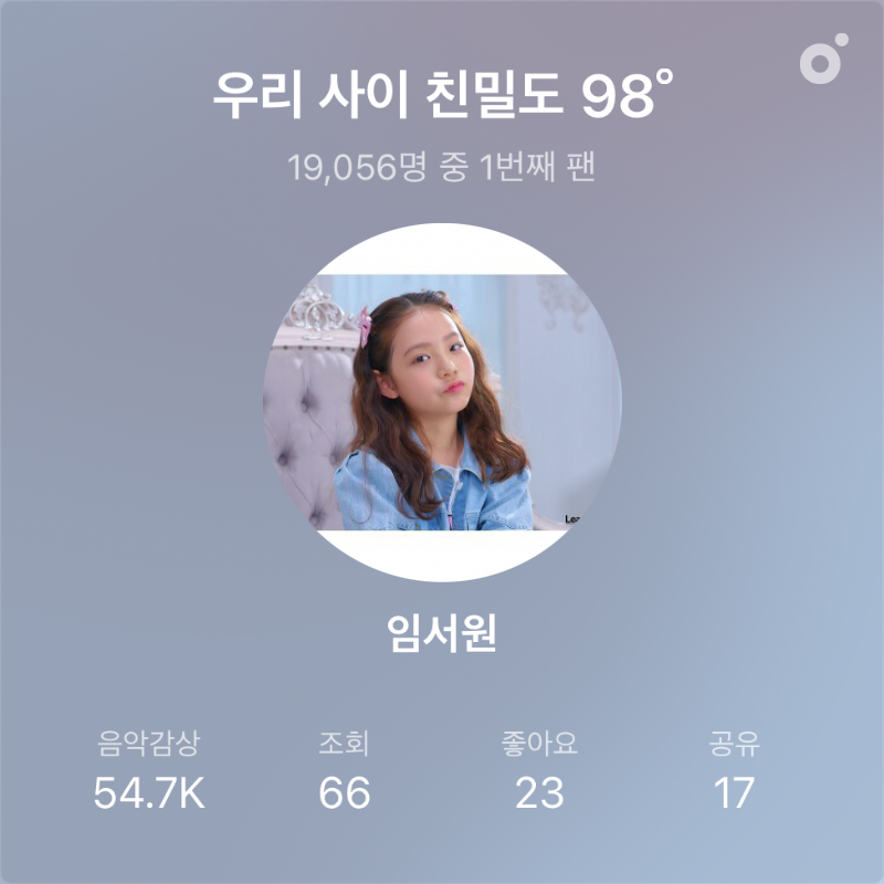 임서원님과 나의 친밀도는?

kko.to/_pVytT2abY

by Melon