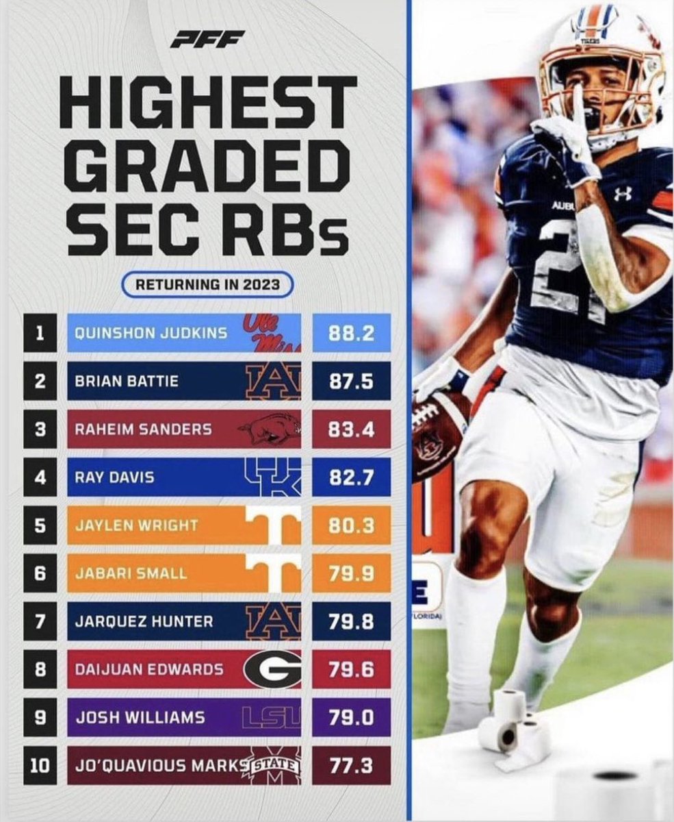 WE LIKE IT‼️ 😤😎🤩 <a href="/battie941/">Brian Battie 💂🏽</a> <a href="/Bat_t3/">Bat-T</a> #941 #HomeTeam