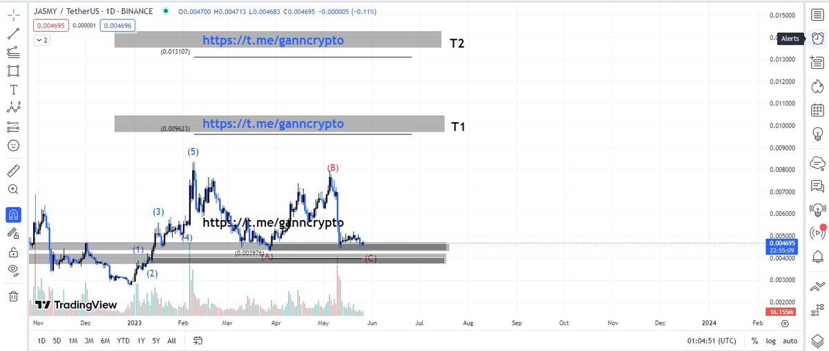 ISO@GANN tweet media