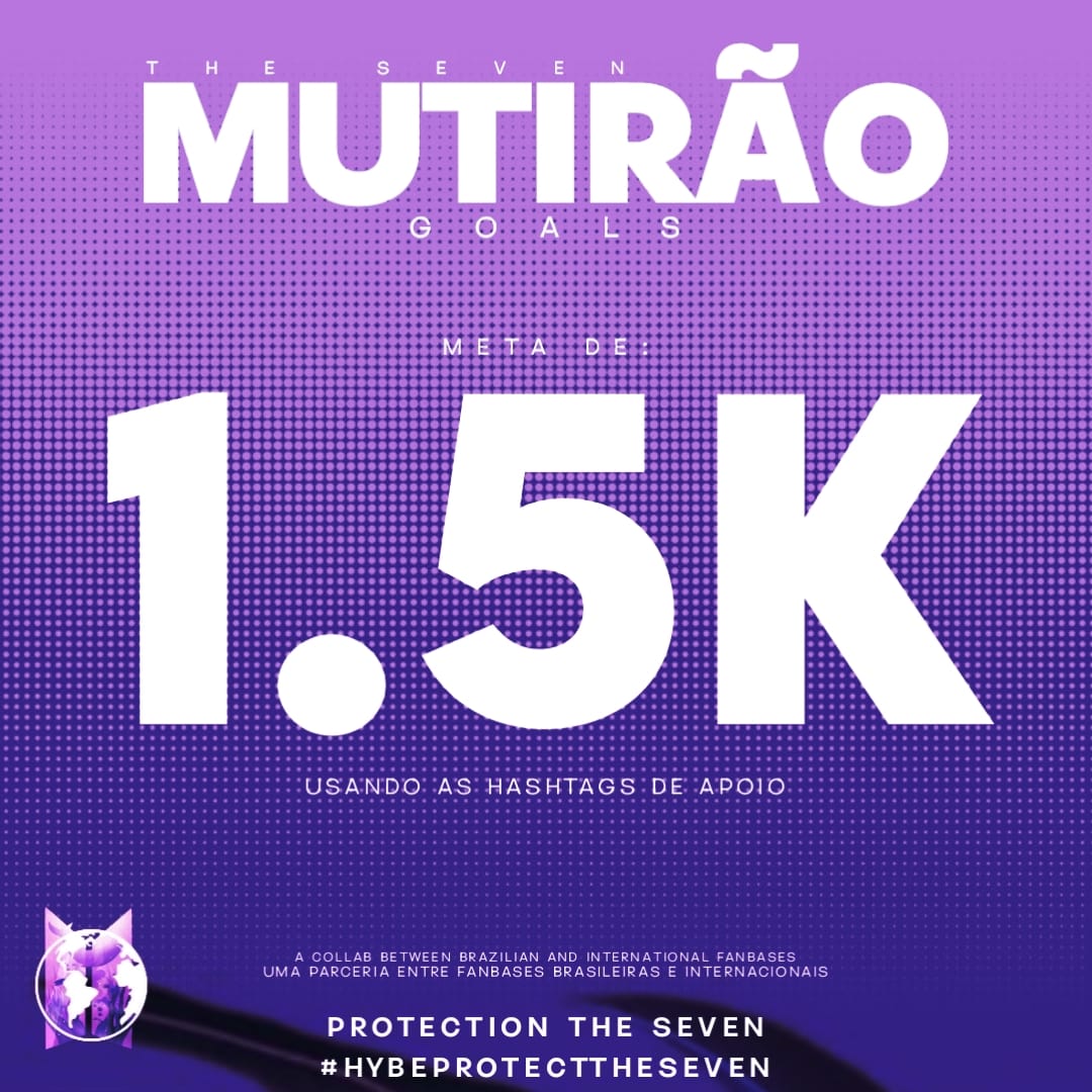 💜 | MUTIRÃO THE SEVEN

META : 1.500 COMENTÁRIOS

• Comente: músicas, cidades ou estados 
• NÃO use números, emojis e NÃO use FANCHANT

PROTECTION TO THE SEVEN
#HybeProtectTheSeven