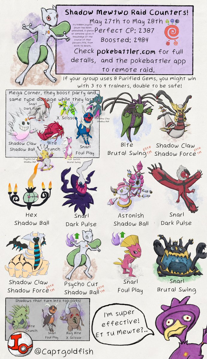 Shadow Mewtwo Raid guide. Info from <a href="/Pokebattler_com/">Pokebattler</a>