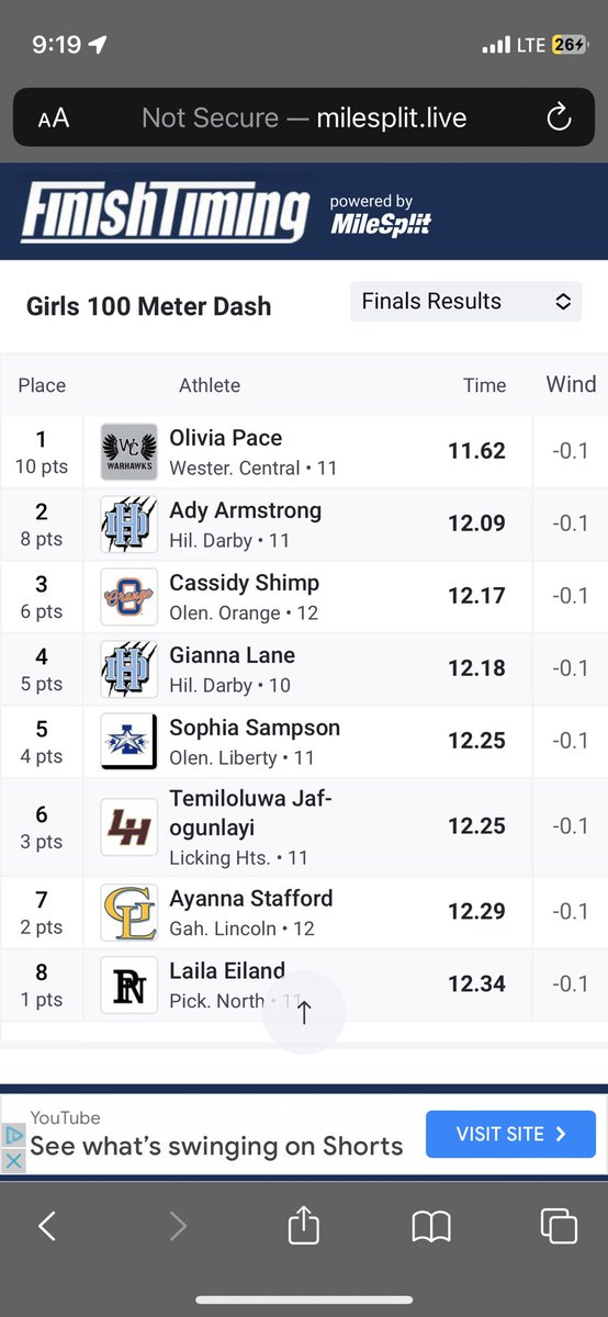 OOHSTandF's tweet photo. Senior Cassidy Shimp placed 3rd in the 100m dash to punch her ticket to State as well! Congrats! https://t.co/ugxOkjYc5t