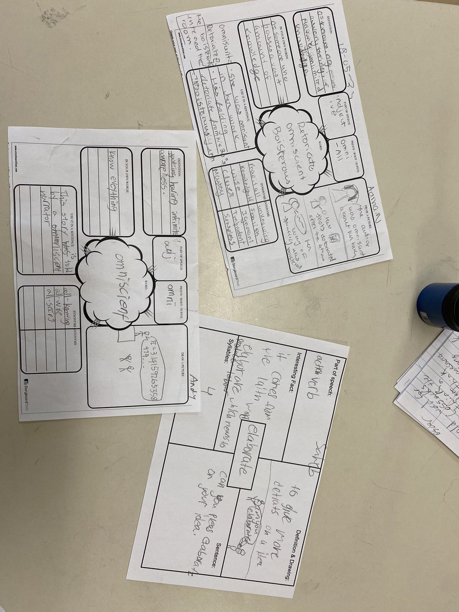 BPSHawks6's tweet photo. Students building their reading, writing, listening and speaking skills by making choices from the options posted on our ELA Choice Board. #BPSHawks6 #BPSHawksLearn #WeAreCBE https://t.co/aXcfF2WONl