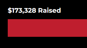 Nearly $20k raised today, and it's still only 10pm! Thank you to all the streamers who did events for @StackUpDotOrg today. I can't wait to see what the rest of this weekend brings!! #MilitaryAppreciationMonth #MentalHealthAwarenessMonth #MemorialDayWeekend #Charity