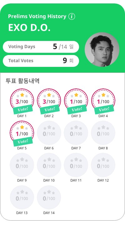Sooluvukyung's tweet photo. Day 5 😍😍 #BiteOst #KYUNGSOO

I vote in US today...it's so hard to use VPN😫

https://t.co/lQXorsW6qd https://t.co/KA3PuJ2Dr9