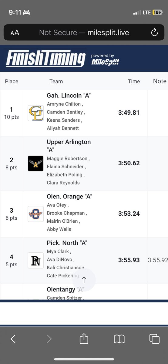 OOHSTandF's tweet photo. Congrats to the Girls 4x400m team breaking the school record with a 3:53 to place 3rd in the region and advance to state! Congrats to @brooke_chapman4 @avako24 @mobrien_05 @abigailwells04 ! https://t.co/JAVJYJgha1