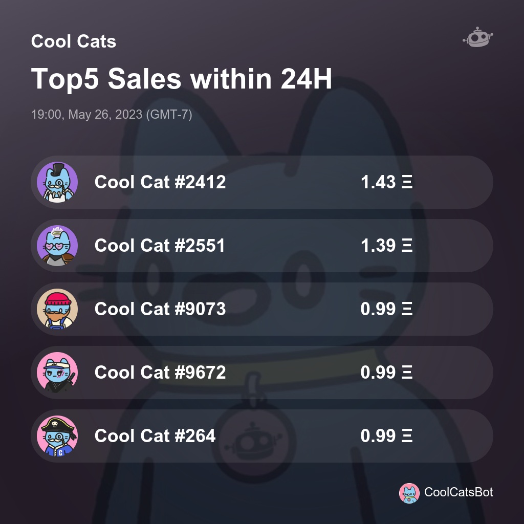 Cool Cats Top5 Sales within 24H [ 19:00, May 26, 2023 (GMT-7) ] #CoolCats #CoolCatsNFT