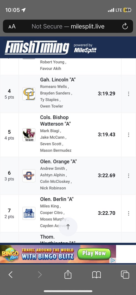 Congrats to boys 4x400 running a Season best 3:22 to place 6th in the region! <a href="/Andrew_Smith_25/">Andrew Smith</a> Ashtyn Alphin, Colin McCloskey and <a href="/Nick_rob827/">Nicholas Robinson</a> !