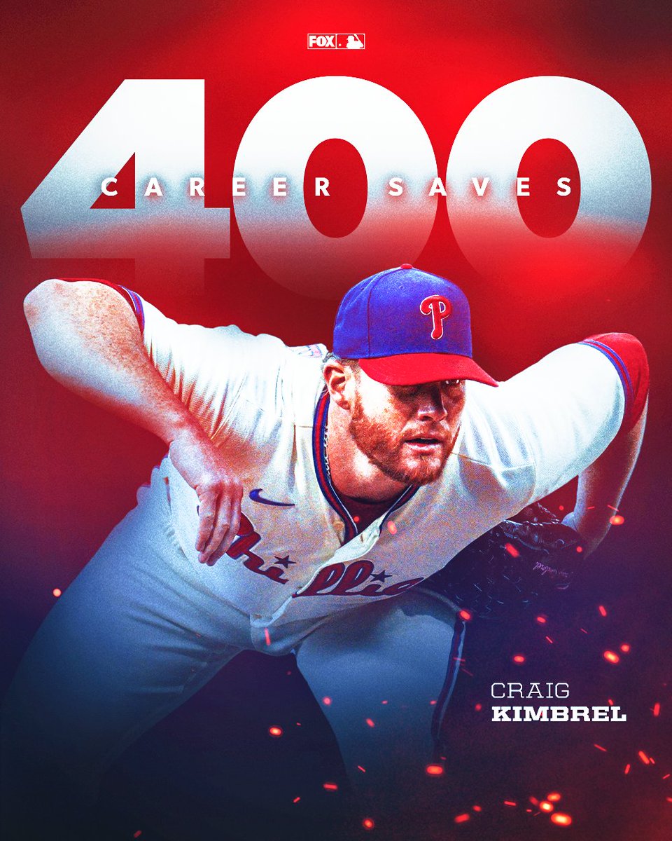 4️⃣0️⃣0️⃣ career saves for Craig Kimbrel! 👏

Kimbrel is the 8th pitcher in MLB history to reach 400 saves!