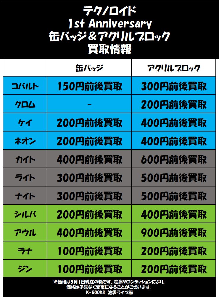 入荷情報】 「テクノロイド」 1st Anniversary 缶バッジ＆アクリル