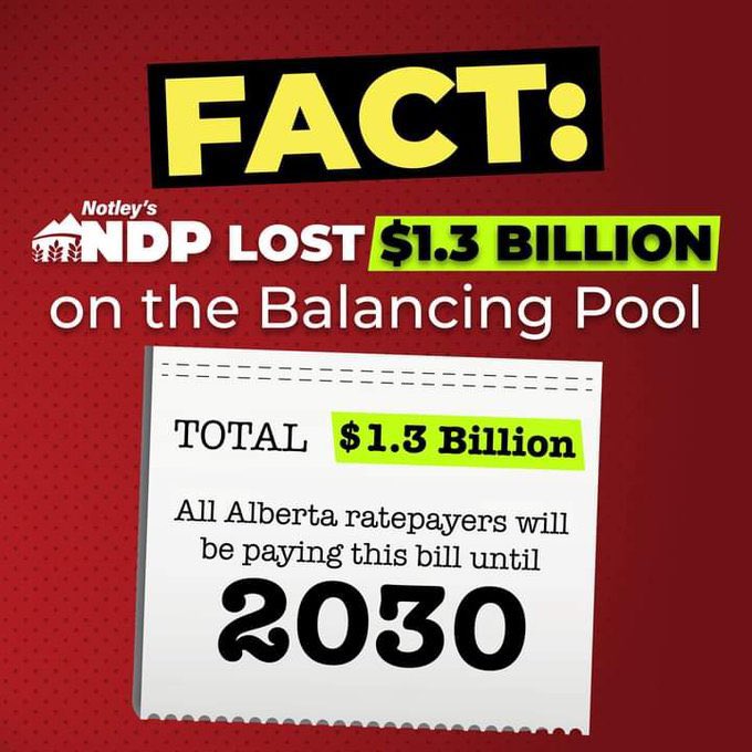 NeverNDP's tweet photo. @TaneenRudyk @albertaNDP Are you daft? No tax increases from NDP?
Real the announcements from your boss, idiot
It is not just taxes that the NDP will implement to screw over Alberta
Policies from AB NDP in past still haunt taxpayers in Alberta
#NeverNDP
#NeverNotley
#NeverSocialist
#NeverVoteForIdiots https://t.co/7rUpzGA9eE