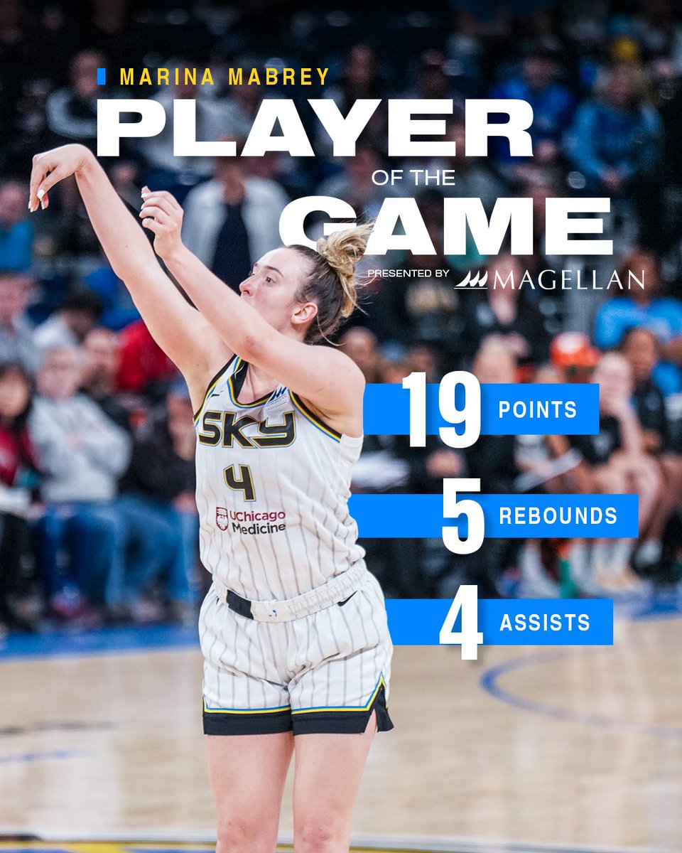 Chicago Sky tweet media