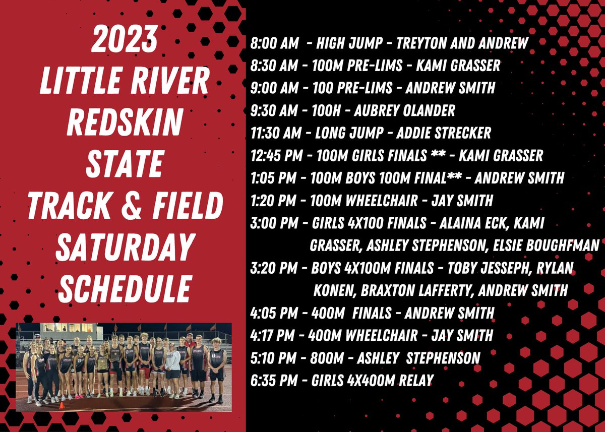 Little River Track and Field tweet media