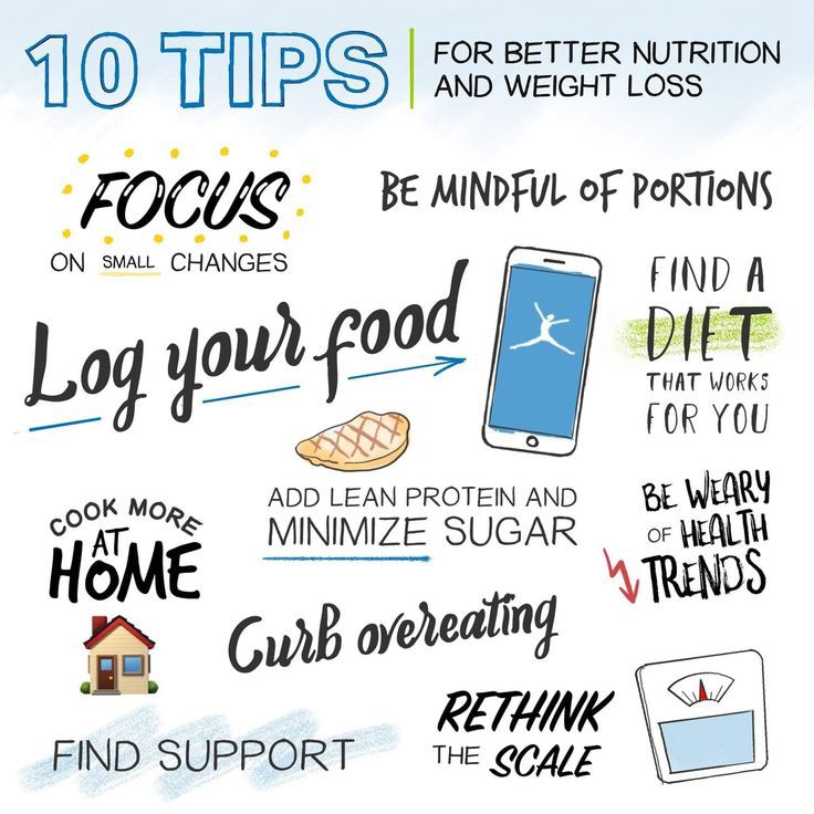 Thehealpad's tweet photo. 10 tips for better nutrition and weight loss ✨ https://t.co/vEOUTWNj7W
