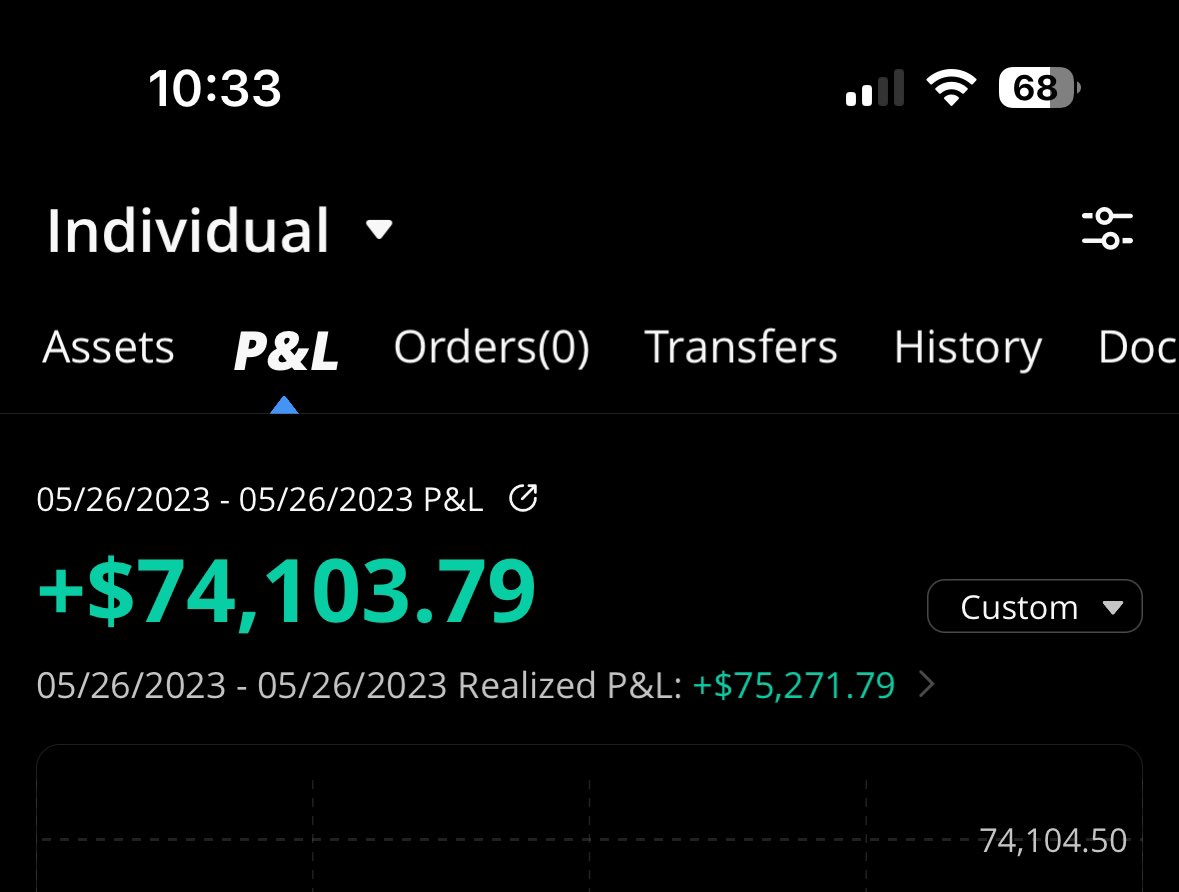 EclipseTrades tweet media