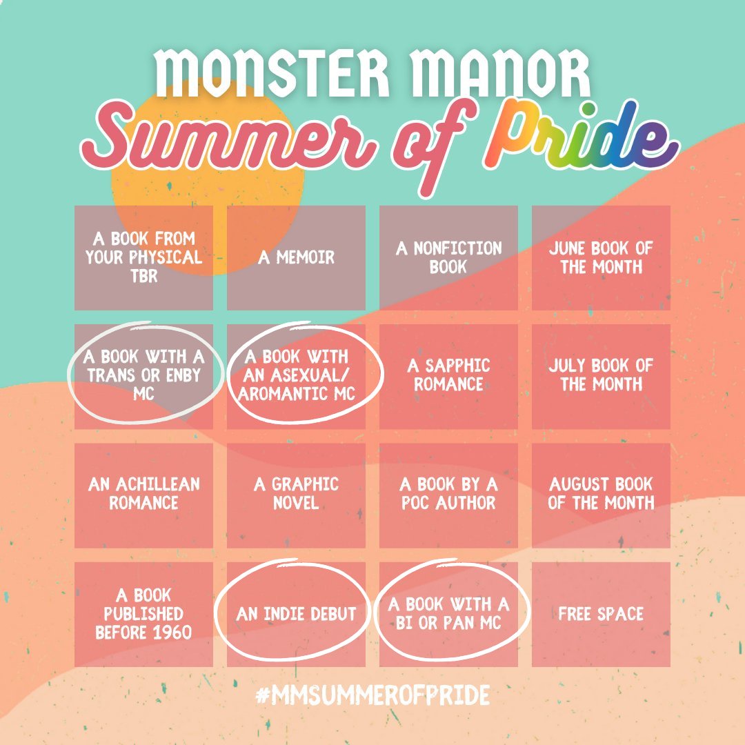 for those participating, my novella out on June 23rd, THE CHASE BEGINS, ticks the following boxes in this awesome event! 

it's an indie debut and the main character, Lark, is a demisexual bi enby 💕🏳️‍🌈🏳️‍⚧️

#mmsummerofpride