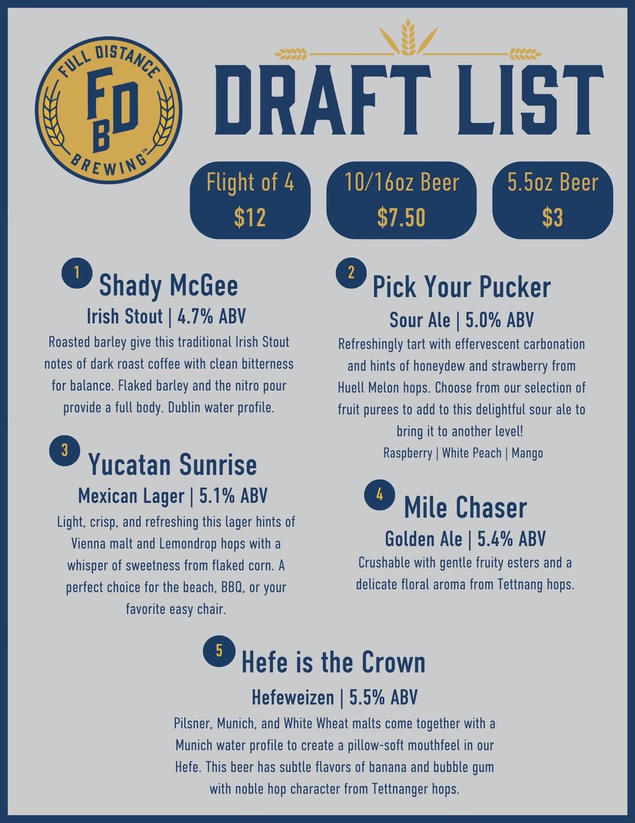FullDistBrewing's tweet photo. Grand opening tomorrow! Calling all beer lovers in Northern VA come by for a pint! We have a packed weekend of food and entertainment. See you there! 650 Corporate Drive, Suite 101 Stafford VA. https://t.co/UoUgagvM2f