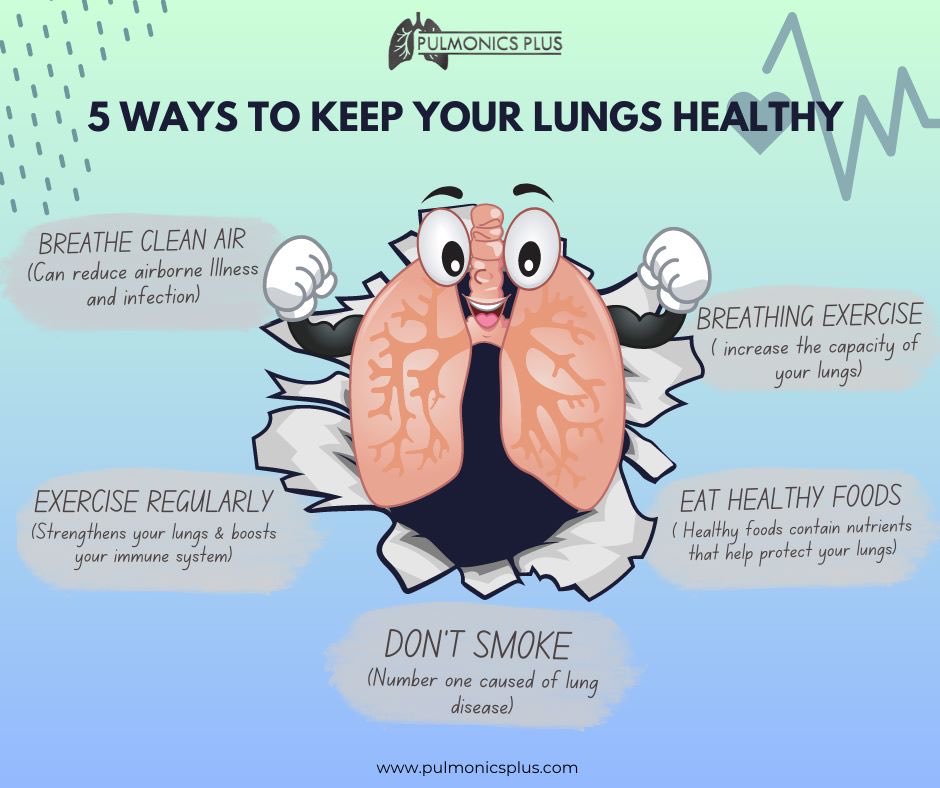 5 ways to keep your life and lungs healthy #lungs #pulmonary #healthy #exercise