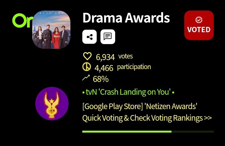 Miss_Yejinshi's tweet image. TGIS! Just a few more days left before May ends. Please let's vote continuously for #HyunBin. He's currently on no. 2 with 500+ difference from no. 1. Let's bring him on top again along with his best partner #SonYeJin and best drama #CLOY. Thank you. 🙏😊 cbci.co.kr/survey/index.h…