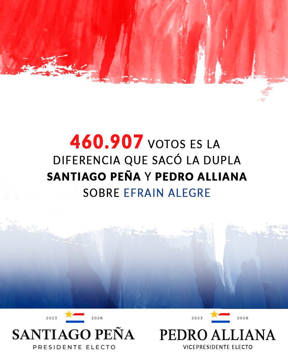 Leyeron <a href="/menchibarriocan/">mercedes barriocanal</a> <a href="/Estelaruizdiaz/">Estela Ruiz Diaz</a> <a href="/MRehnfeldt/">MRehnfeldt</a> @santula <a href="/FedeFilartiga/">Phil D’Artiga</a> no dio resultado el campañon!