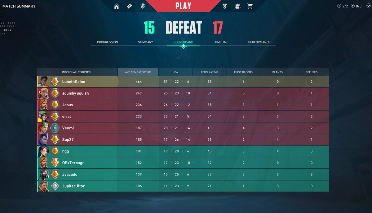 A quick 50 down in elo hell