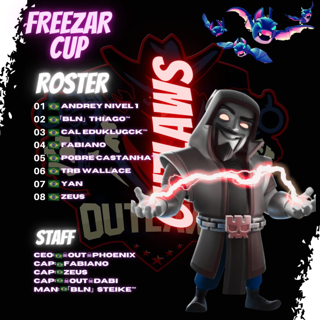 Outlaws (@outlawscrl) on Twitter photo Com satisfação, apresentamos o roster dos foras-da-lei para a Freezar Cup <a href="/FreezarSoldiers/">⭐Freezar Soldiers⭐</a>!
Players:
☠️<a href="/andrey_lbcp/">Andrey 🤬</a>
☠️<a href="/CRTh42/">「₿LN」Thiago™️</a>
☠️<a href="/EduklugV/">EduKlugCk</a>
☠️<a href="/FabianoRoyale/">Fabiano</a>
☠️<a href="/CastanhaLava/">Castanha❤️Lava</a>
☠️<a href="/WallaceCR_/">Wallace</a>
☠️<a href="/YanlimaCR/">Yan victor</a>
☠️<a href="/Zeusroyale01/">Zeus</a>
Staff:
☠️<a href="/OPhoenixtm/">☠️OUT☠️PHOENIX™️</a>
☠️@CrSteike
☠️<a href="/DartG_CR/">Dabi ™</a>
#goOutlaws Com satisfação, apresentamos o roster dos foras-da-lei para a Freezar Cup <a href="/FreezarSoldiers/">⭐Freezar Soldiers⭐</a>!
Players:
☠️<a href="/andrey_lbcp/">Andrey 🤬</a>
☠️<a href="/CRTh42/">「₿LN」Thiago™️</a>
☠️<a href="/EduklugV/">EduKlugCk</a>
☠️<a href="/FabianoRoyale/">Fabiano</a>
☠️<a href="/CastanhaLava/">Castanha❤️Lava</a>
☠️<a href="/WallaceCR_/">Wallace</a>
☠️<a href="/YanlimaCR/">Yan victor</a>
☠️<a href="/Zeusroyale01/">Zeus</a>
Staff:
☠️<a href="/OPhoenixtm/">☠️OUT☠️PHOENIX™️</a>
☠️@CrSteike
☠️<a href="/DartG_CR/">Dabi ™</a>
#goOutlaws
