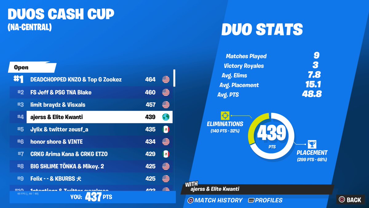 surf 🇨🇦 tweet media