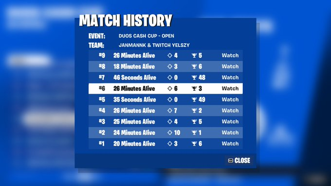 JanmanNK's tweet photo. BACK TO BACK CASH CUP QUALS BABY, WE ARE CRAZY, YELSZY WITH THE GOD SOLO CLUTCH LAST GAME https://t.co/BPHu3XTMos