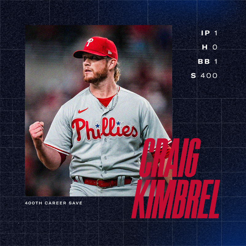 Phillies's tweet photo. Win ✅
History ✅

#RingTheBell x @IBX