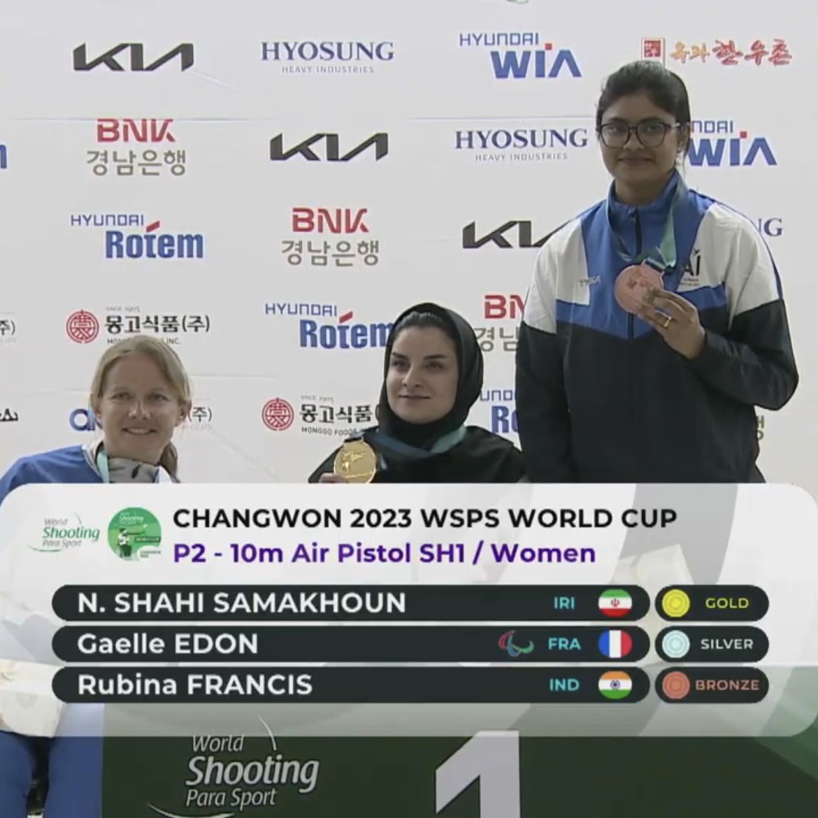 Final results⬇️

 🎯P2 - women's 10m air pistol SH1

🥇Nasrin Shahi Samakhoun🇮🇷| 239.6
🥈Gaelle Edon🇫🇷| 237.1
🥉Rubina Francis🇮🇳 | 215.6

Live results📊: bit.ly/43pxOut

#ShootingParaSport #Changwon2023